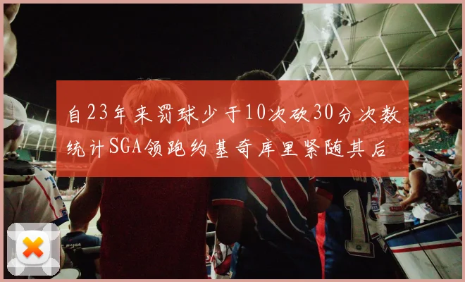 自23年来罚球少于10次砍30分次数统计SGA领跑约基奇库里紧随其后